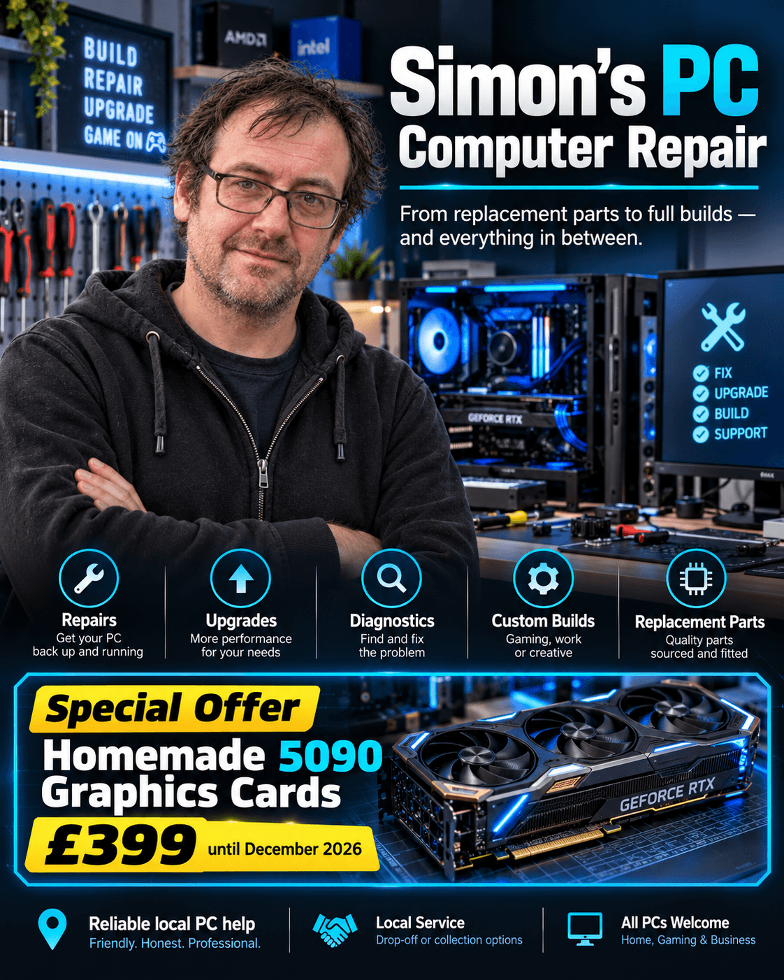 Directory poster 10
