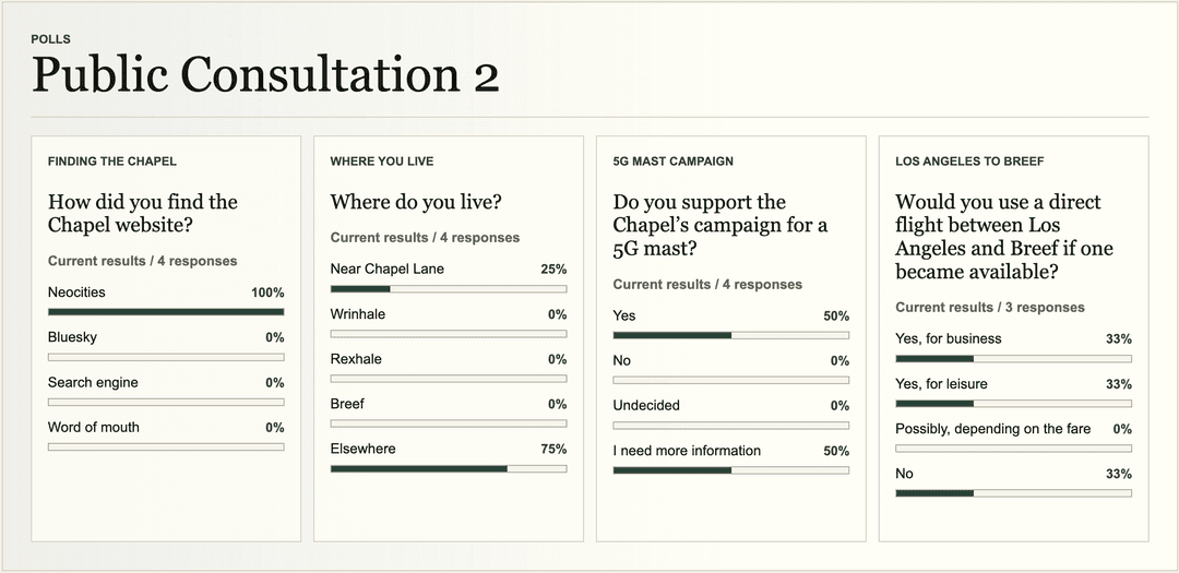 Public Consultation 2: Results and Findings